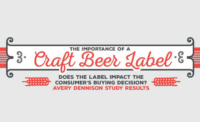 9315_beerinfographic