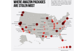 2018 Package Theft Report