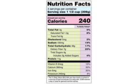 FDA Again Extends Nutrition Label Compliance Deadline