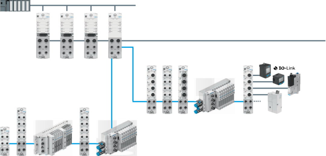 Festo Introduces the NFPA-Compliant DSNB Actuator at Converters Expo ...