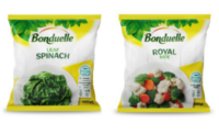 Bonduelle Vegetables.png