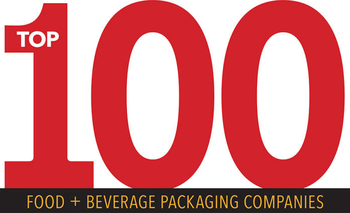 Top 100 in 2018: The World's Top 100 Food and Beverage Companies