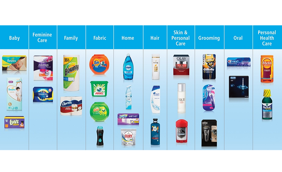 P&G Details Transformation that is Delivering Strong Results in Shareholder  Letter