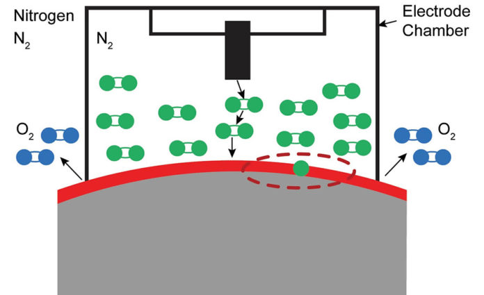 https://www.packagingstrategies.com/ext/resources/fp/Issues/2021/03-March/PlasmaSurface-2103plasma001.jpg?t=1679335521&width=696